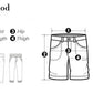 Straight Leg Vintage Baggy Jeans
